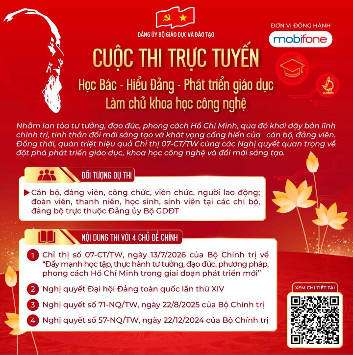 Infographic Cuộc thi trực tuyến “Học Bác - Hiểu Đảng - Phát triển giáo dục - Làm chủ khoa học công nghệ”